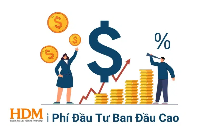 Chi phí đầu tư ban đầu cao